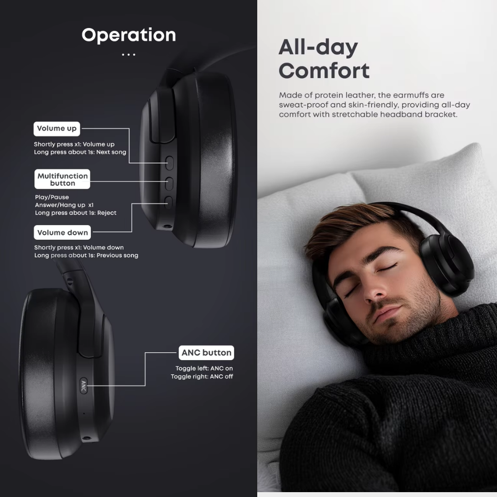 Noise Cancelling Bluetooth Headphones