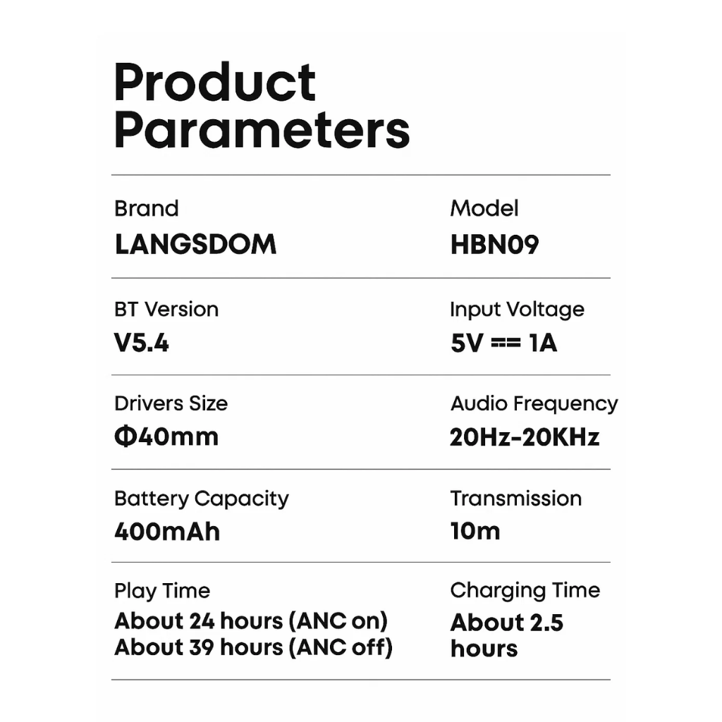Noise Cancelling Bluetooth Headphones