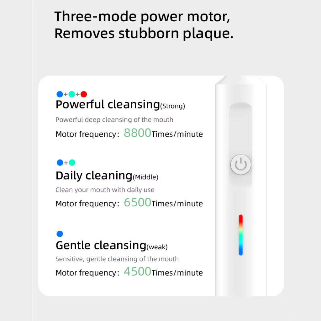 Oscillating Electric Toothbrush