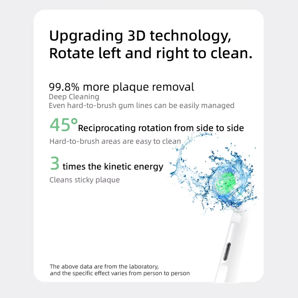 Oscillating Electric Toothbrush