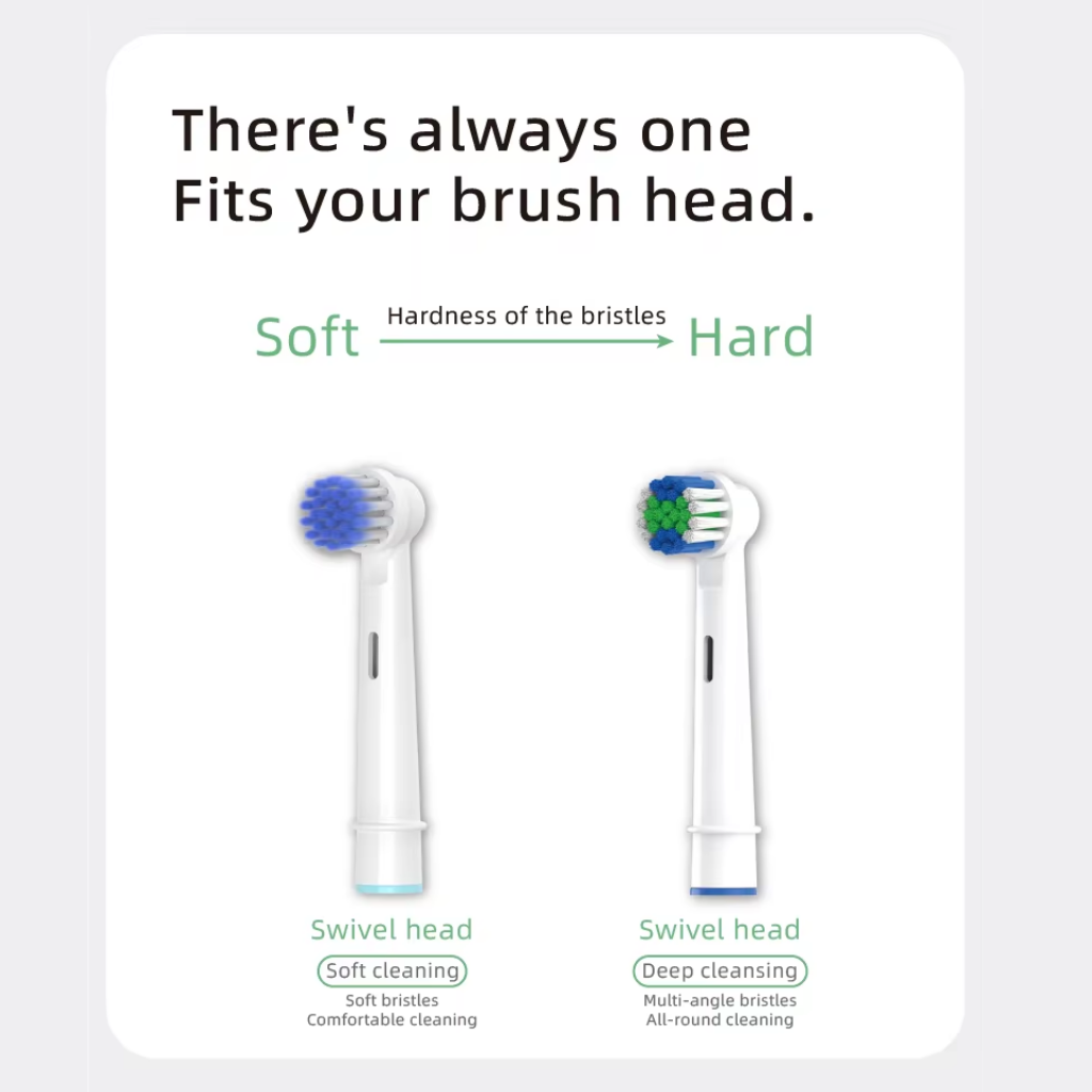 Oscillating Electric Toothbrush