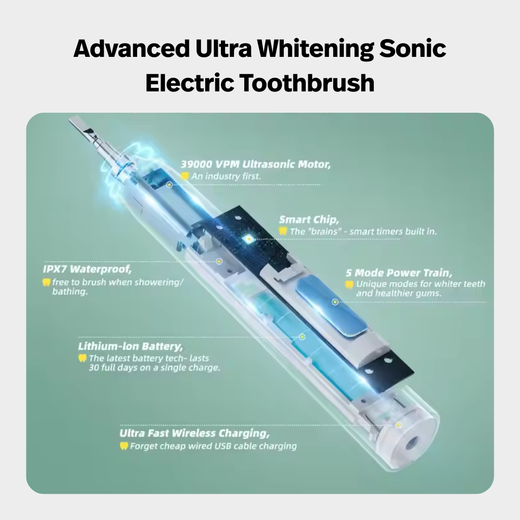 Wall-Mounted Sonic Electric Toothbrush