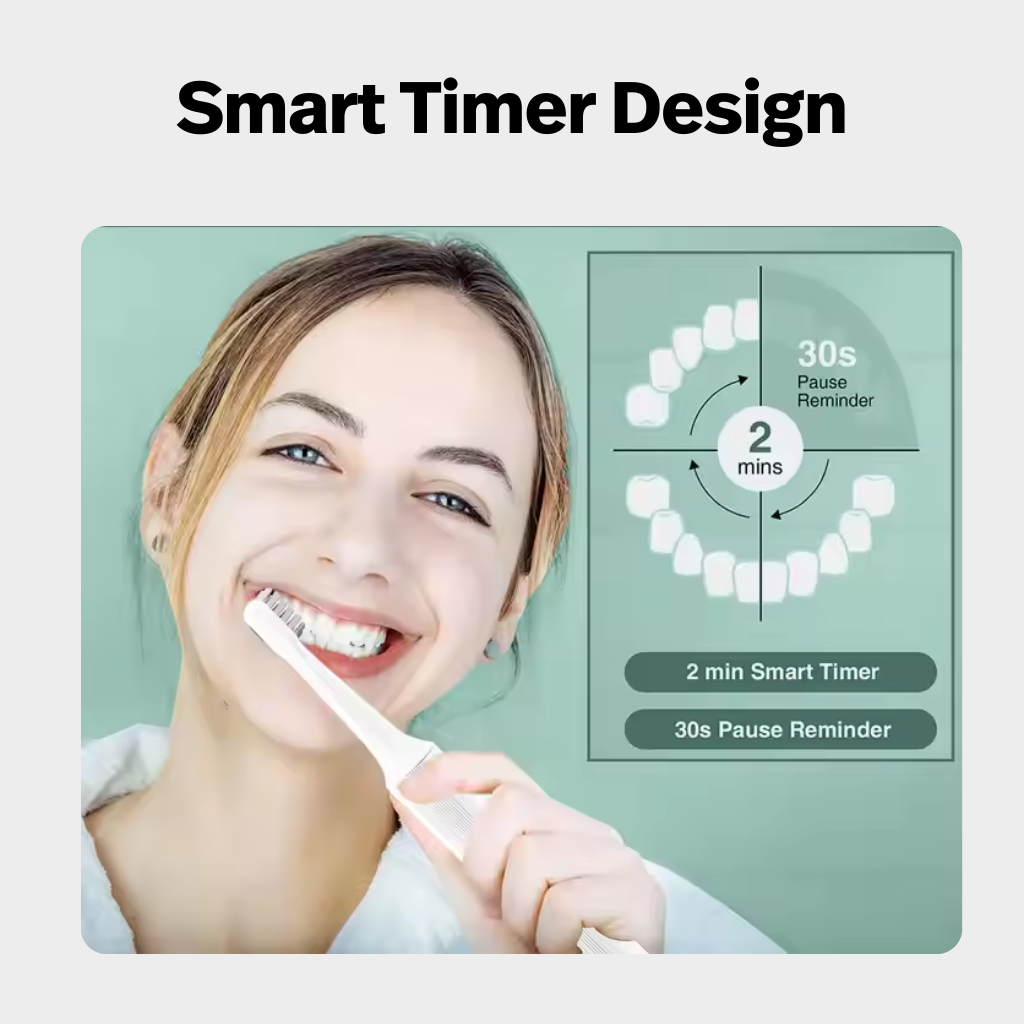 Wall-Mounted Sonic Electric Toothbrush