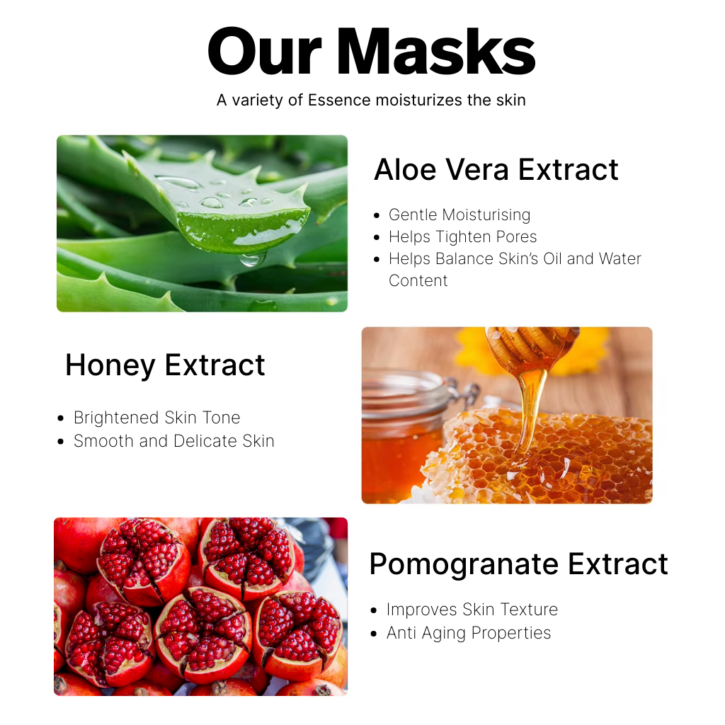 Korean Fruit Extract Facemasks (Pack of 6)