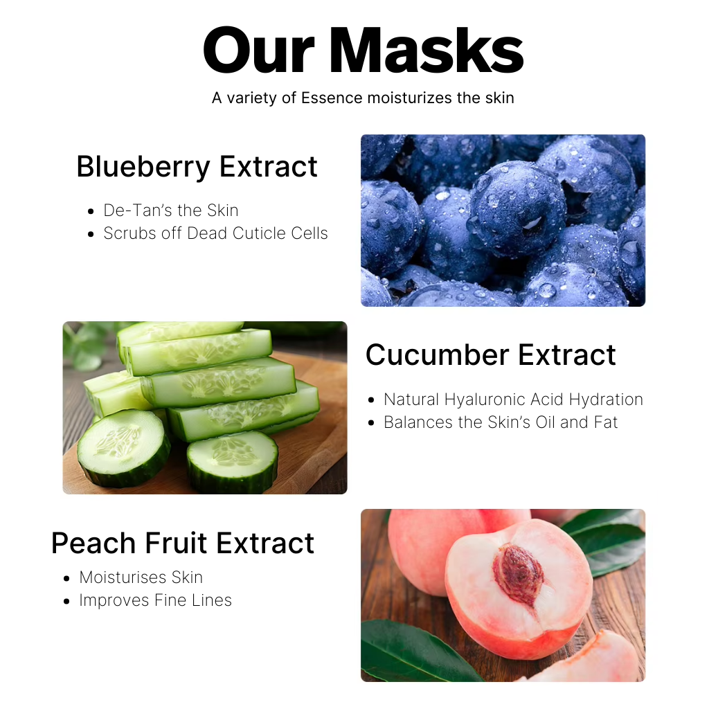 Korean Fruit Extract Facemasks (Pack of 6)